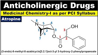 Anticholinergic drugs structure and IUPAC name Parasympatholytic drugs [upl. by Netsreik]