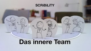 SCRiBiLiTY Das innere Team [upl. by Cavuoto]