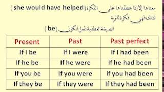 The Subjunctive Mood  صيغ الفعل العطفيه [upl. by Odarbil]