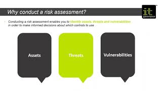 Conducting a cybersecurity risk assessment [upl. by Elehcor]