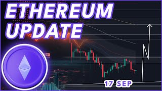 CAN ETH TURN BULLISH SOON🚨 ETH Price Prediction amp News 2024 [upl. by Esenaj]