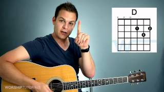 Guitar Lesson  How To Play Your First Chord [upl. by Findlay184]