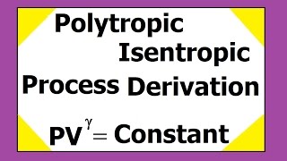 Isentropic Process [upl. by Piselli896]