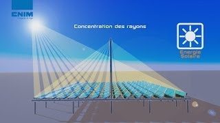 Réflecteur à miroirs de Fresnel linéaires par CNIM  Centrale solaire Thermodynamique [upl. by Aihceyt]