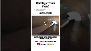 This is how Maglev train works  technology engineering maglev shortvideo [upl. by Igal]