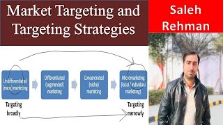 Market Targeting and Its Strategies Undifferentiated Mass Marketing  Differentiated Marketing Niche [upl. by Leimad469]