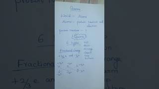 Quarks trbphysics mscphysicscontent physicsintamil tnset pgtrb particlephysics [upl. by Farhsa]