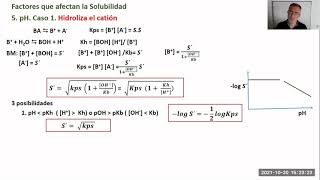 Teórica N 13 Equilibrios de precipitación 2 [upl. by Ainatnas]