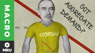 Game of Theories The Keynesians [upl. by Karna]