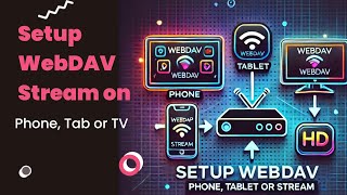 Upgrade Your Streaming Phone as WebDAV Server for Android TV amp Tablet [upl. by Nava]