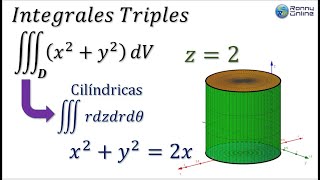 Integral triple con cambio a coordenadas cilíndricas  Cilindro fuera del origen  GEOGEBRA [upl. by Ahsaret]