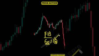 Fibonacci Trading priceaction fibonacci [upl. by Godfrey]