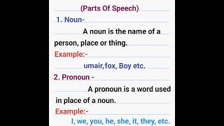 PARTS OF SPEECH IN ENGLISH [upl. by Auqemahs]