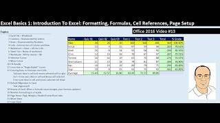 Excel Basics 1 Introduction To Excel 1 Formatting Formulas Cell References Page Setup [upl. by Bremer]