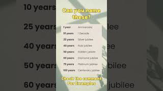 Learn English  Can you name the year of the important Jubilee [upl. by Nichole]