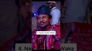 Top 10 Richest Kannywood Actors in Nigeria richlifestyle actors movies kannywood nigerianactor [upl. by Enirac]