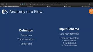 Introduction to Globus Flows Part 2 [upl. by Ayet]