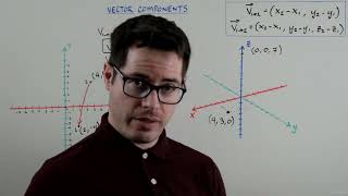 03 Vectors Rotators and Trigonometry 03 Vector Examples UE 5 C UGDC [upl. by Rowan18]