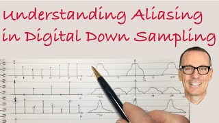 Understanding Aliasing in Digital Down Sampling [upl. by Rann771]