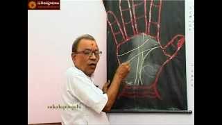 PALMISTRY LESSON PART 67 [upl. by Abdel60]