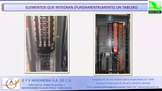 Mantenimiento a Tableros eléctricos Casos Prácticos [upl. by Gniliem]