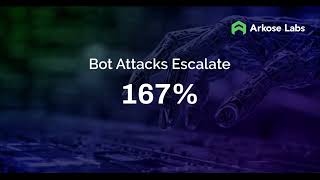 Arkose Labs Report Finds Nearly ThreeQuarters of Web Traffic is Malicious with Generative AI [upl. by Aisatan]