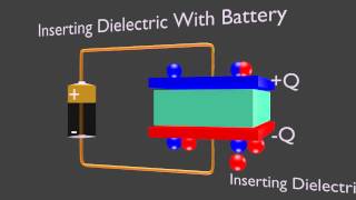 Inserting a dielectric withwithout battery [upl. by Anirtal344]