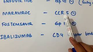 HIV drugs ENFUVIRTIDE MARAVIROC FOSTEMSAVIR IBALIZUMAB Mechanism of action series 3 [upl. by Lilaj]