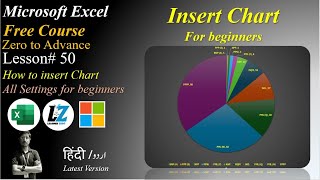 50 How to Insert Chart in Microsoft Excel  All Settings for Beginners MS Excel Free Course excel [upl. by Teilo220]