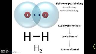 2 Die Elektronenpaarbindung Molekülbindung [upl. by Kopans]