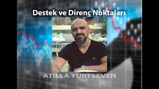 Destek ve Direnç Noktaları [upl. by Rudie]