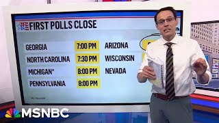 Kornacki breaks down when to expect election results [upl. by Yerffe]