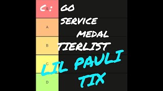 Csgo Service MedalTier List [upl. by Tedda608]