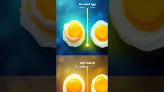 Overcooking eggs can pose health risks risks health eggs boil heat food [upl. by Bryn]