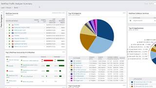 How to Configure Traditional NetFlow v5 on a Cisco Router [upl. by Klinger353]