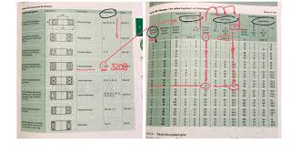 Wälzlager Normung Zusammensetzung [upl. by Bohlin126]