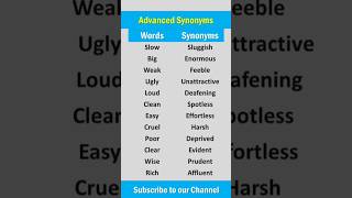 Advanced English Synonyms synonyms [upl. by Raffin718]