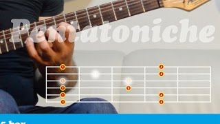 Scale Pentatoniche sulla Chitarra Impariamo i 5 Box [upl. by Airetas]