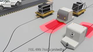 Sensors and Sensor Solutions for Automated Guided Vehicles AGVs FTS [upl. by Aihsinat]