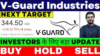 v guard share latest news  v guard share  v guard share news  v guard share analysis  VGUARD [upl. by Sivat40]