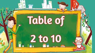 Table of 2 to 10  Time Table School  Learn Multiplication  Table of 2 to 10  2 se 10 Tak Table [upl. by Ynnaffit]