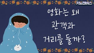 영화는 왜 관객과 거리를 둘까 feat 베르톨트 브레히트 로버트 알트만 [upl. by Eggett]