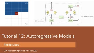 Tutorial 12 Autoregressive Image Modeling Part 1 [upl. by Naedan]