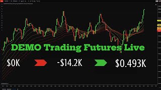 DEMO Trading Futures Live  LS180 11 11 2024 [upl. by Mcgrath]