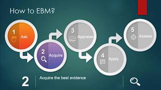 Introduction to Evidence Based Medicine EBM  مقدمة الى الطب المسند بالبراهين  Dr Samer Aabed [upl. by Hanway194]