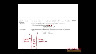 First Aid for the USMLE Step 1 PHARMACOLOGY  04  Pharmacokinetics Drug elimination [upl. by Sulohcin]