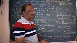 Discuss the Important Terminologies of Gas Power Cycles  M103  Thermal Engineering in Tamil [upl. by Cleaves]