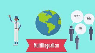 What is Multilingualism InterCom Live December 5 2022 [upl. by Yerrot242]