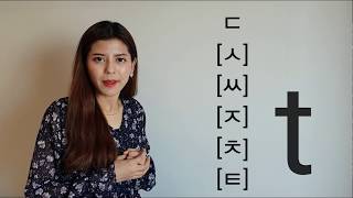 Lesson 6 final consonants of Korean language part 1  ကိုရီးယားဘာသာရဲ႕ အသတ္မ်ား အပိုင္း ၁ [upl. by Marcus841]