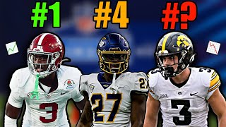 PostCombine Cornerback Rankings  2024 NFL Draft Cornerback Prospects amp Rankings [upl. by Aleek256]